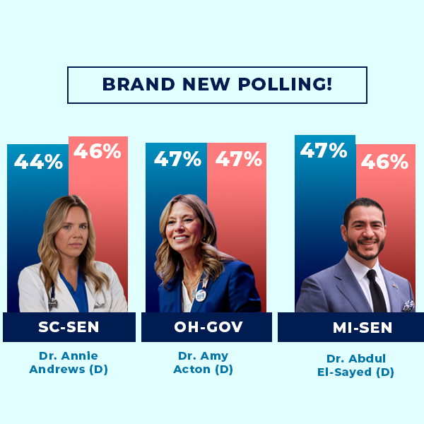 Polling shows Dr. Annie Andrews, Dr. Amy Acton, and Dr. Abdul El-Sayed within the margin of error!